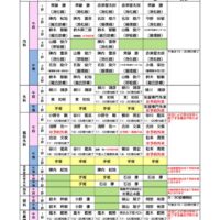 外来診療当番表202310のサムネイル