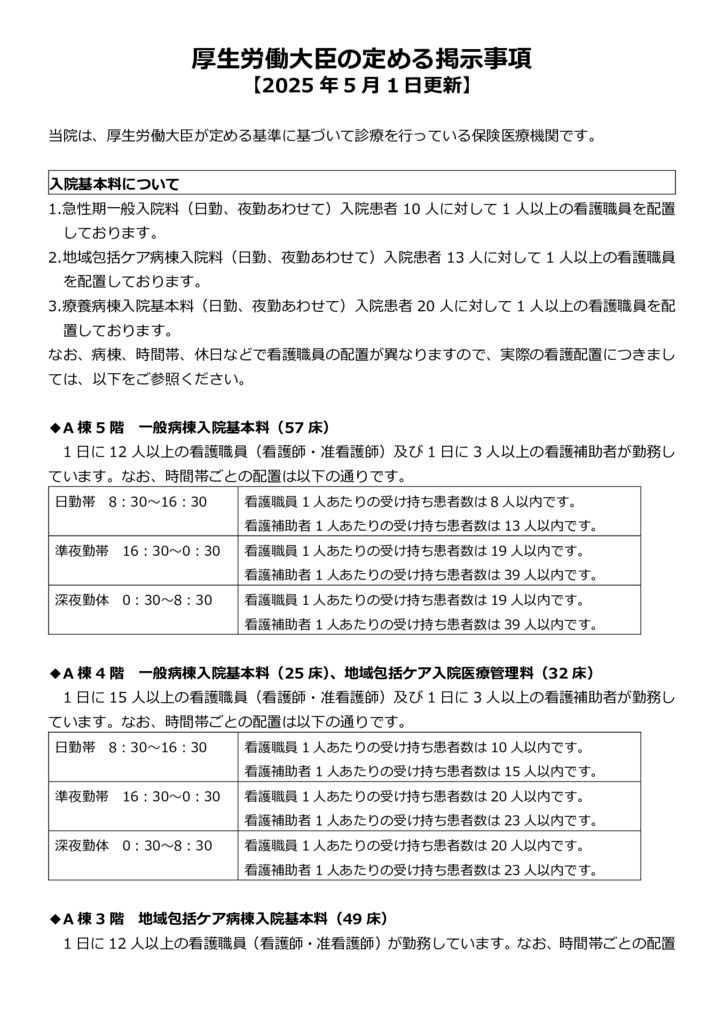 （院内掲示用　施設基準まとめ）2025.05のサムネイル