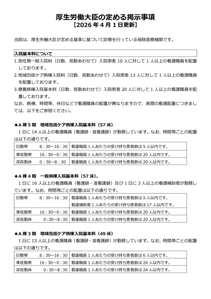 厚生労働省大臣の定める掲示事項_2026のサムネイル
